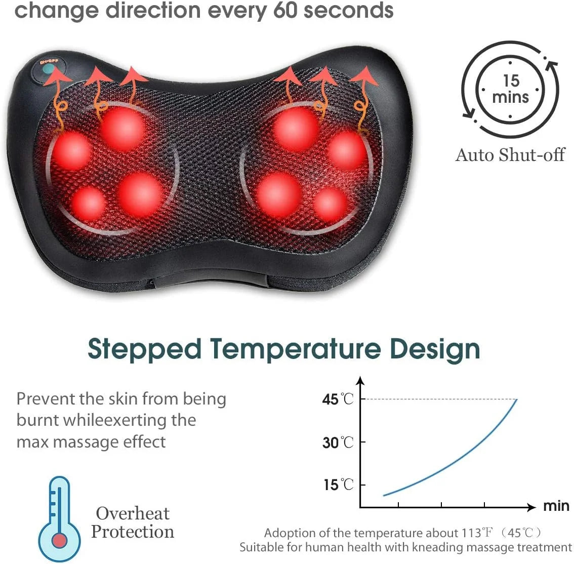 Shiatsu Back and Neck Massager with Heat, Deep Tisctric Massage Pillow for Back,Shoulders,Legs,Foot,Body Musclesue Kneading